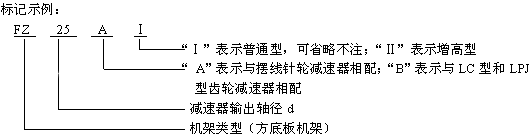 FZ���p֧�c(di��n)���װ�C(j��)�ܘ�(bi��o)ӛʾ��