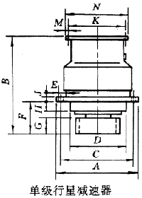PGB������ʽ�����X݆�p�ٙC���ΰ��b�ߴ缰���g����(sh��)