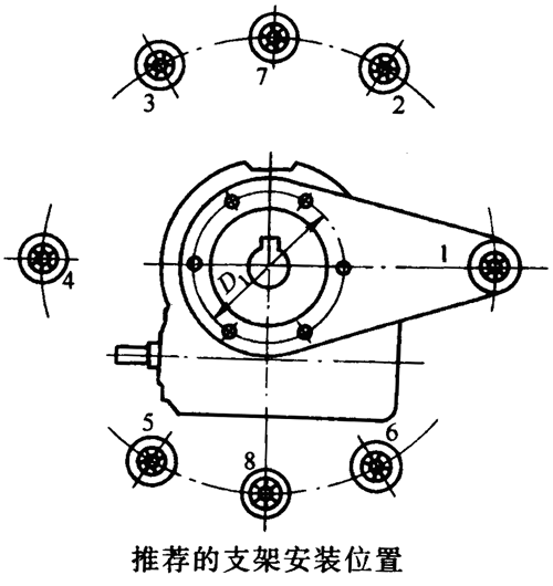 ΁�U�p�ٙC������֧�ܵİ��b���c�����C�İ��b