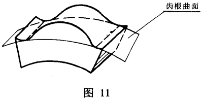 �[���݆���ǂ���(d��ng) �����g(sh��)�Z(y��)һ�㶨�x