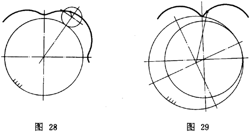 �[���݆���ǂ���(d��ng) �����g(sh��)�Z(y��)һ�㶨�x