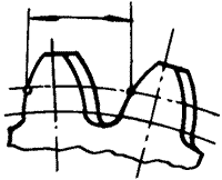 �X݆�����g(sh��)�Z�A���X݆�͈A���X݆��