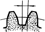 �X݆�����g(sh��)�Z�F�X݆�����p�����X݆�����X݆��