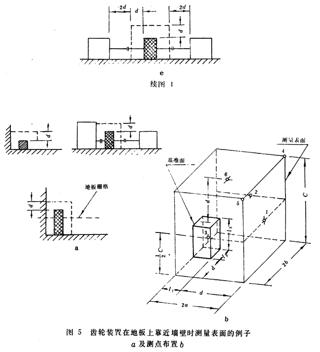 �X݆�b���������ʼ��y�������yԇ�x�����yԇ����
