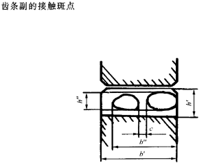 �X�l���X�l�����`���(c��)϶�Ķ��x�ʹ�̖(h��o)