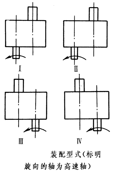 �A���X݆���m�÷��������(l��i)