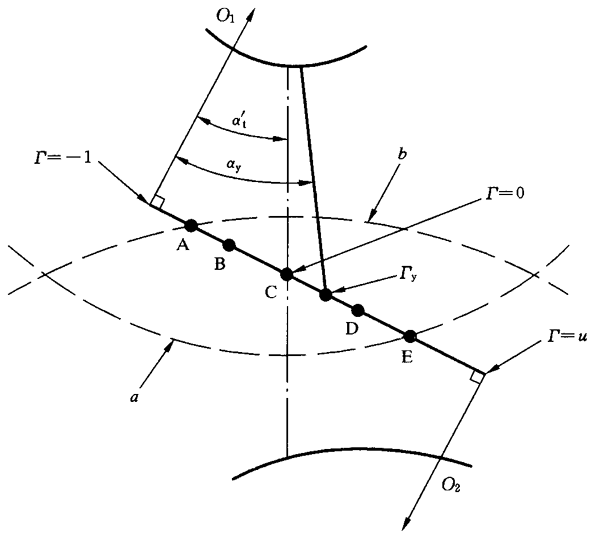 �A���X݆���F�X݆�͜�(zh��n)�p�����X݆�z�ϳ��d����Ӌ(j��)�㷽����2���֣��e�֜ضȷ�Ӱ�����