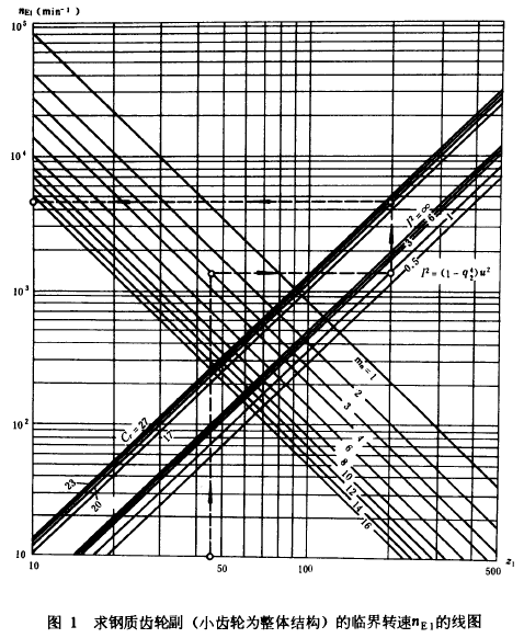 ����|(zh��)�X݆����С�X݆�����w�Y(ji��)�������R���D(zhu��n)��nE1�ľ��D