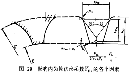 �u�_���A���X݆���d����Ӌ(j��)�㷽���d�������P(gu��n)ϵ��(sh��)��ƣ�ژO��