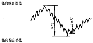 �u�_���A���X݆�����X݆���X݆���`���(c��)϶�Ķ��x�ʹ�̖