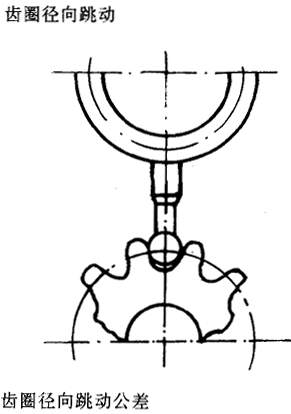 �u�_���A���X݆�����X݆���X݆���`���(c��)϶�Ķ��x�ʹ�̖