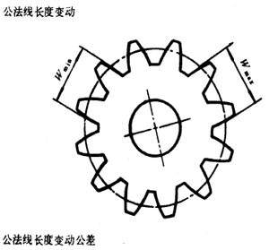 �u�_���A���X݆�����X݆���X݆���`���(c��)϶�Ķ��x�ʹ�̖