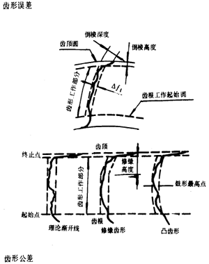 �u�_���A���X݆�����X݆���X݆���`���(c��)϶�Ķ��x�ʹ�̖