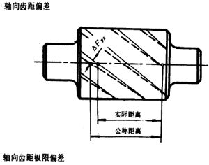 �u�_���A���X݆�����X݆���X݆���`���(c��)϶�Ķ��x�ʹ�̖