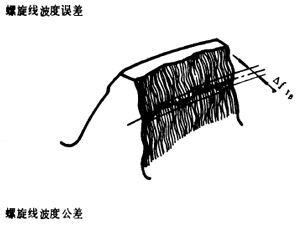 �u�_���A���X݆�����X݆���X݆���`���(c��)϶�Ķ��x�ʹ�̖