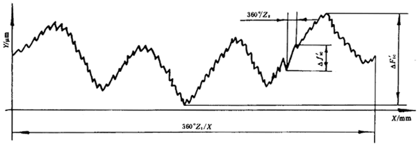 �u�_���A���X݆���șz�Ҏ(gu��)���X݆���·��C���`��ęz�