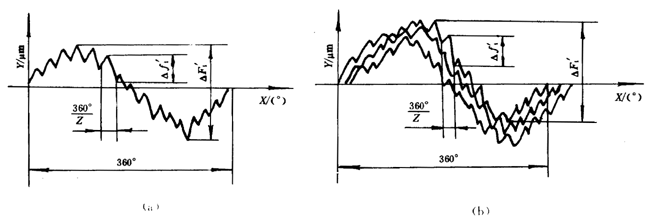 �u�_���A���X݆���șz�(y��n)Ҏ(gu��)�����懧�ϾC���`��ęz�(y��n)