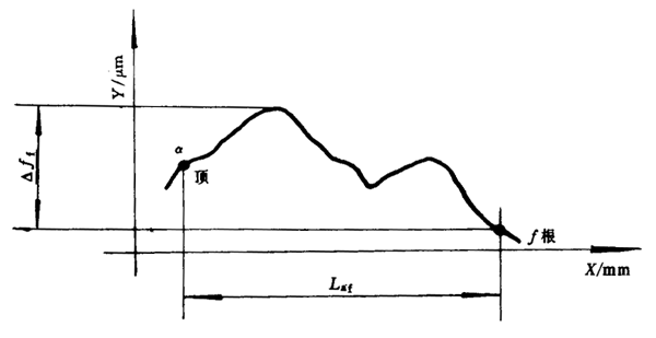 �u�_���A���X݆���șz�(y��n)Ҏ(gu��)���X���`���Йz�(y��n)