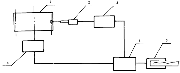 �u�_���A���X݆���șz�(y��n)Ҏ(gu��)�����w�`��ęz�(y��n)