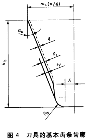 �u�_��ֱ�X��б�X�A���X݆���d����Ӌ�㷽�� ���I(y��)�X݆��(y��ng)���X��������(qi��ng)��Ӌ��