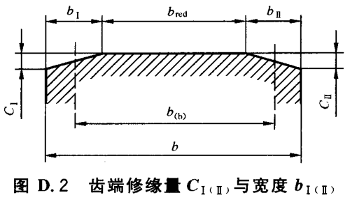 �u�_��ֱ�X��б�X�A���X݆���d����Ӌ�㷽�� ���I(y��)�X݆��(y��ng)�ø��C��D