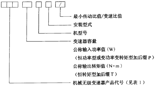 �C(j��)е�o(w��)��(j��)׃���������̖(h��o)���Ʒ���