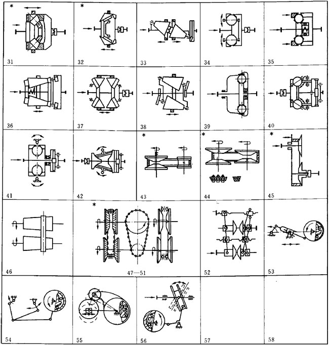 �C(j��)е�o(w��)��(j��)׃���������̖(h��o)���Ʒ���