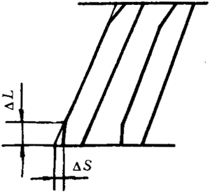 �p�A���A���X݆���d����Ӌ�㷽���d�������P(gu��n)ϵ��(sh��)