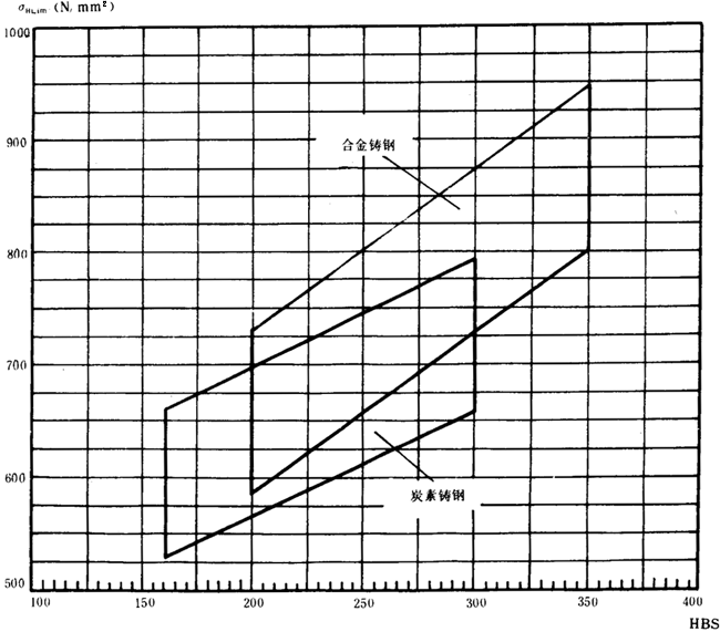 �p�A���A���X݆���d����Ӌ�㷽�����