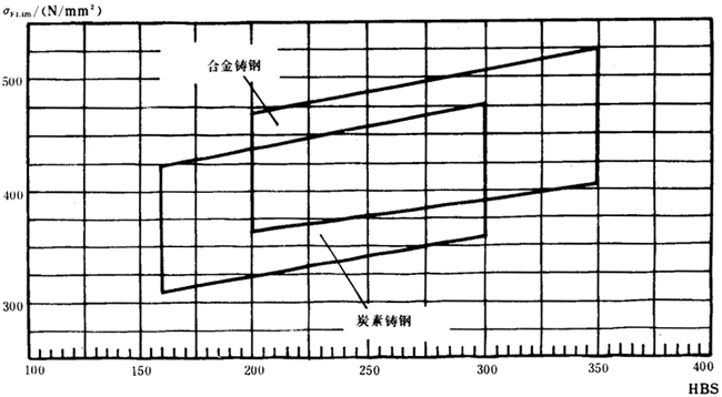 �p�A���A���X݆���d����Ӌ�㷽�����