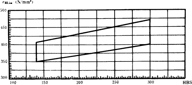 �p�A���A���X݆���d����Ӌ�㷽�����