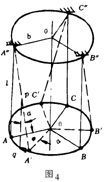 �C�����Ӝp�������g(sh��)Ҫ���ԇ򞷽��