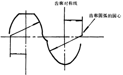 �A���A���X݆�����g(sh��)�Z(y��)�����X�����X�΅���(sh��)