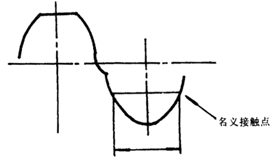 �A���A���X݆�����g(sh��)�Z(y��)�����X�����X�΅���(sh��)