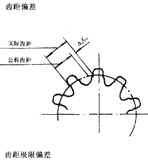 �A���A���X݆�����`��x�ʹ�̖(h��o)