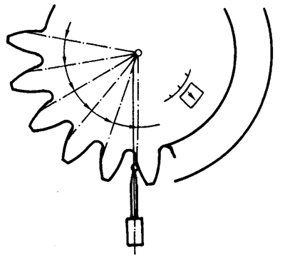 �A���X݆ �z�(y��n)��(sh��)ʩҎ(gu��)�� ��1���֣�݆�Xͬ��(c��)�X��ęz�(y��n)�΂�(g��)�X����X���۷eƫ��ęz�(y��n)