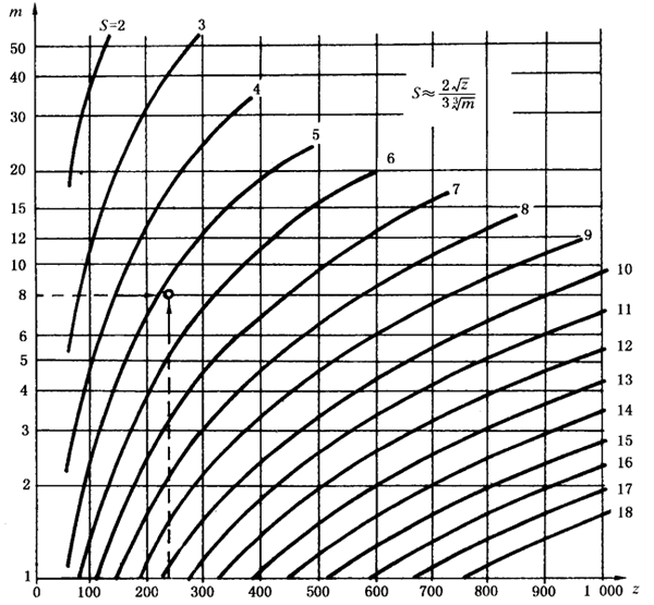 �A���X݆ �z�(y��n)��(sh��)ʩҎ(gu��)�� ��1���֣�݆�Xͬ��(c��)�X��ęz�(y��n)�΂�(g��)�X����X���۷eƫ��ęz�(y��n)