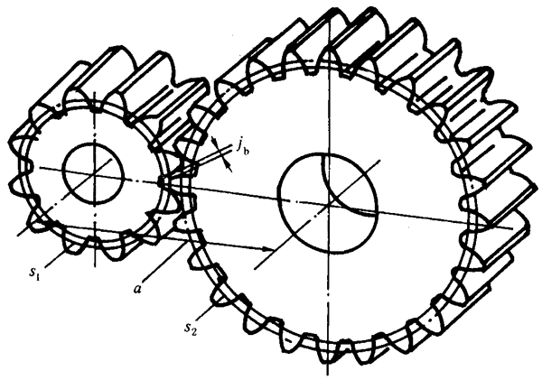 �A���X݆�z�(y��n)��(sh��)ʩҎ(gu��)����2���֣�����C��ƫ���������(d��ng)���X��͂�(c��)϶�ęz�(y��n)�X݆�Ĺ�������