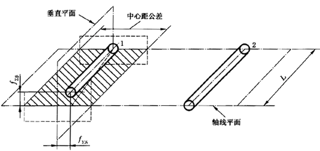 �X݆�����S���ľ���S��ƽ�ж����ľ���S����ƽ�ж�