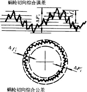 �A��΁�U��΁݆�����g(sh��)�Z���x�ʹ�̖