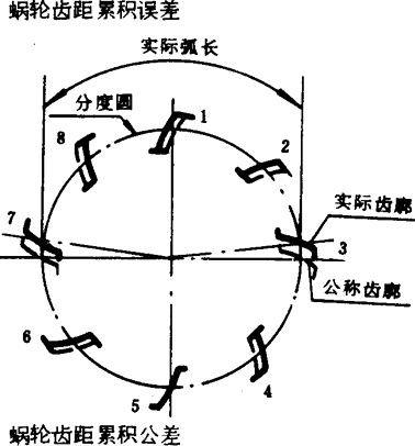 �A��΁�U��΁݆�����g(sh��)�Z���x�ʹ�̖