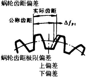 �A��΁�U��΁݆�����g(sh��)�Z���x�ʹ�̖