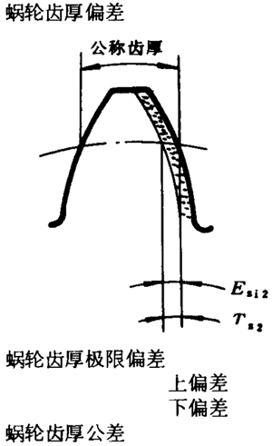 �A��΁�U��΁݆�����g(sh��)�Z���x�ʹ�̖