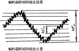 �A��΁�U��΁݆�����g(sh��)�Z���x�ʹ�̖