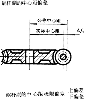 �A��΁�U��΁݆�����g(sh��)�Z���x�ʹ�̖