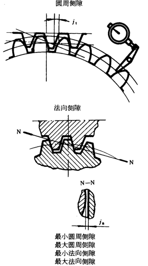 �A��΁�U��΁݆�����g(sh��)�Z���x�ʹ�̖