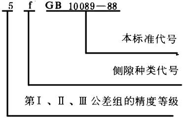 �A��΁�U��΁݆���ȈD�Ә�ע