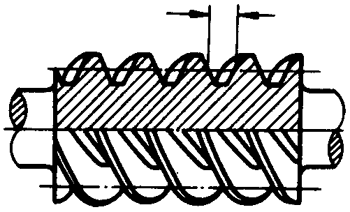 �A��΁�U��΁݆�g(sh��)�Z����̖�A��΁�U