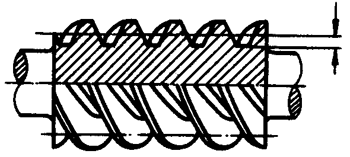 �A��΁�U��΁݆�g(sh��)�Z����̖�A��΁�U