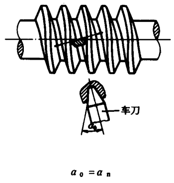 �A��΁�U��΁݆�g(sh��)�Z����̖�A��΁�U